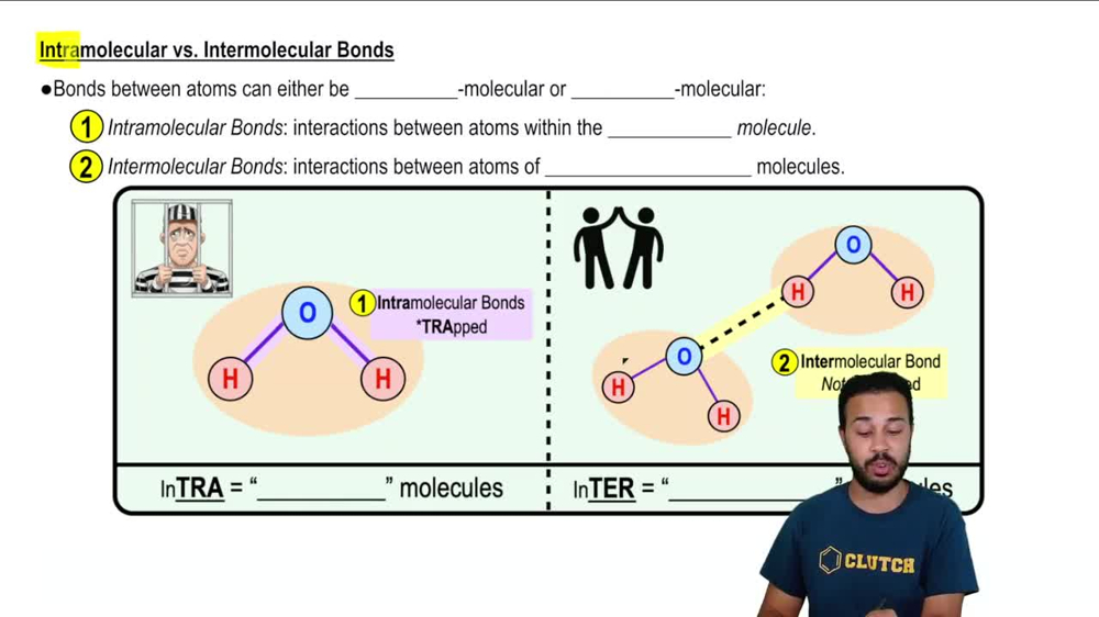 Intramolecular vs. Intermolecular Bonds