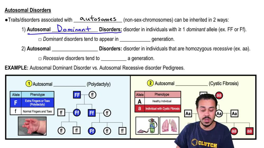 Autosomal Disorders