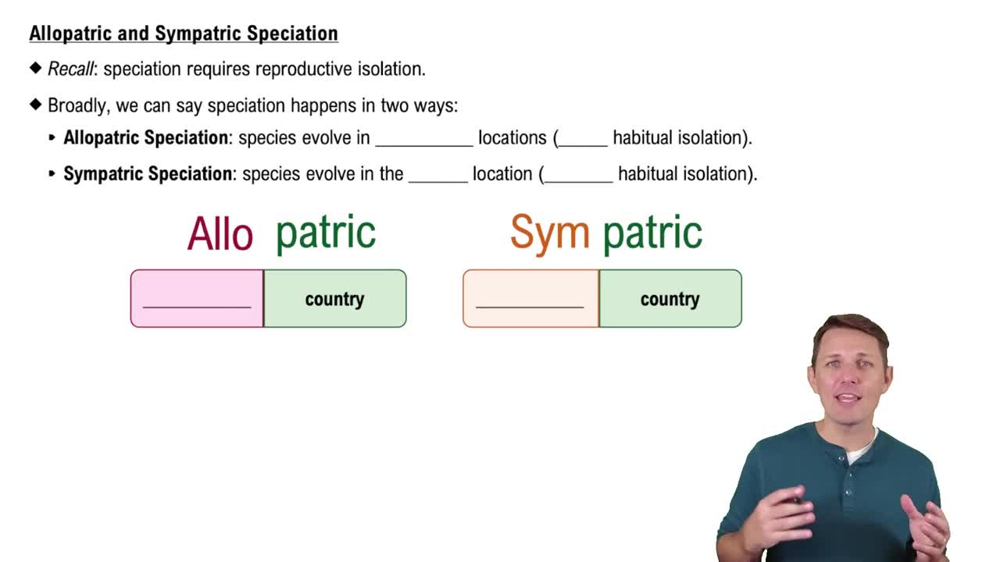 Allopatric and Sympatric Speciation