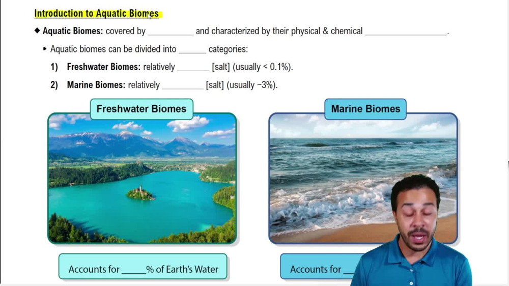 Introduction to Aquatic Biomes