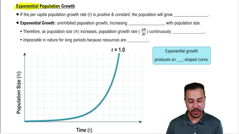Exponential Population Growth