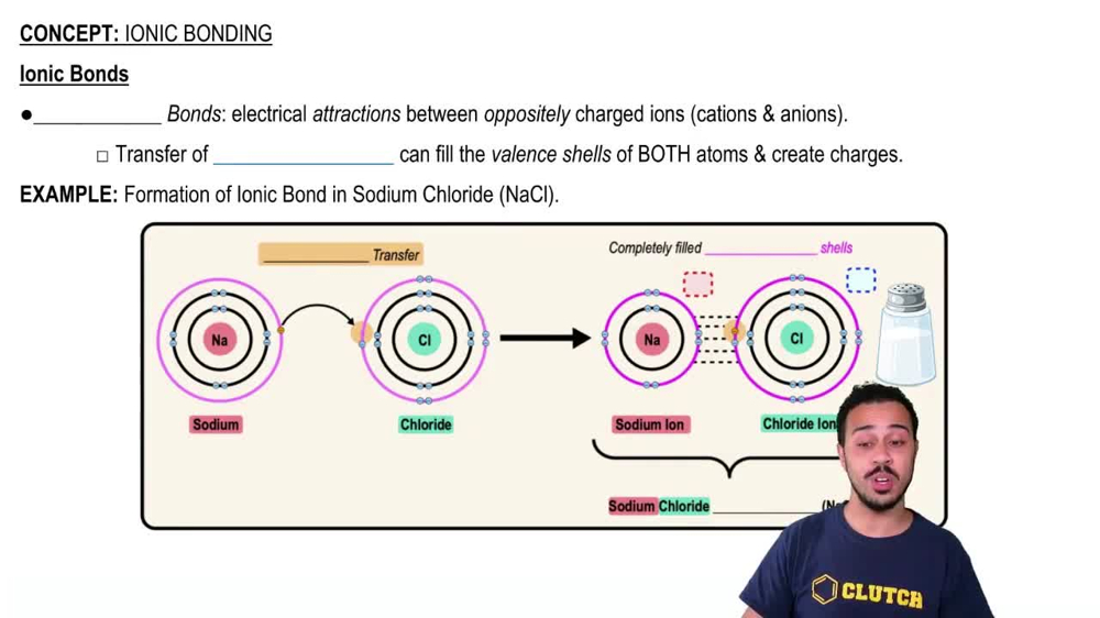 Ionic Bonds