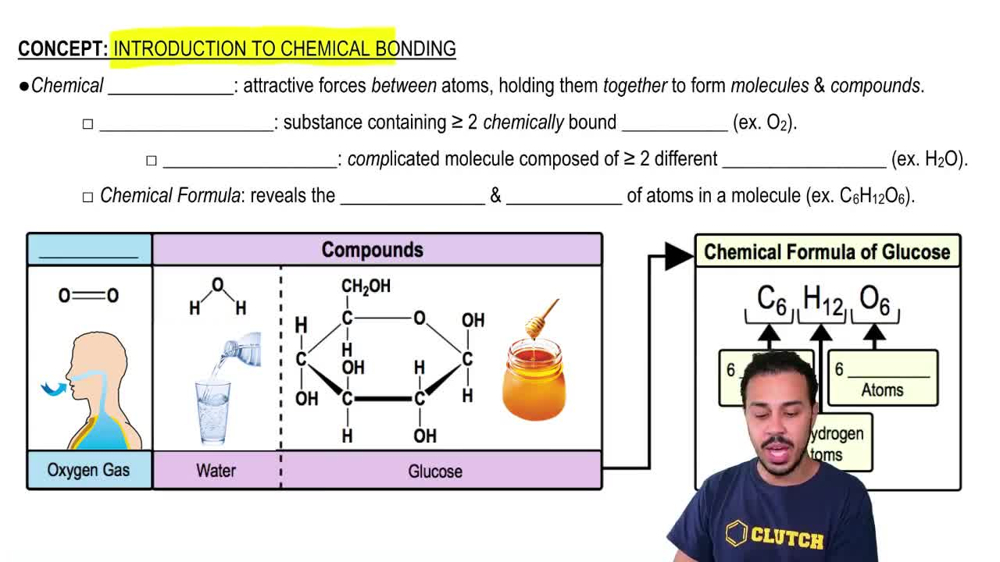 Introduction to Chemical Bonding