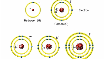 Animation: Electron Distribution Diagrams