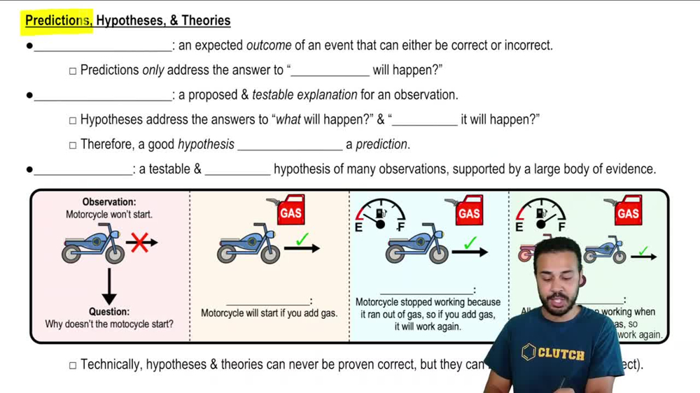 Predictions, Hypotheses, & Theories