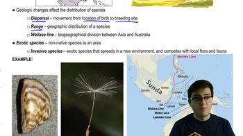 Biotic and Abiotic Factors