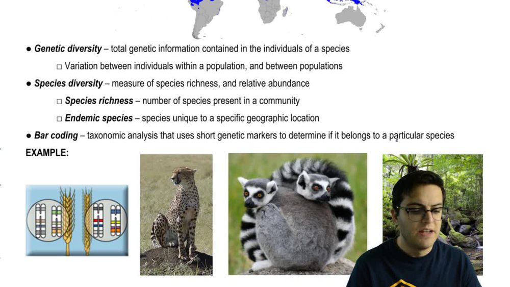 Conservation Biology and Biodiversity