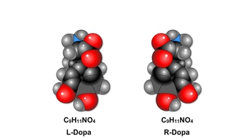 Animation: Isomers
