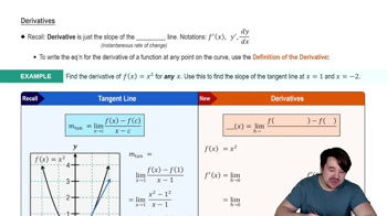 Derivatives