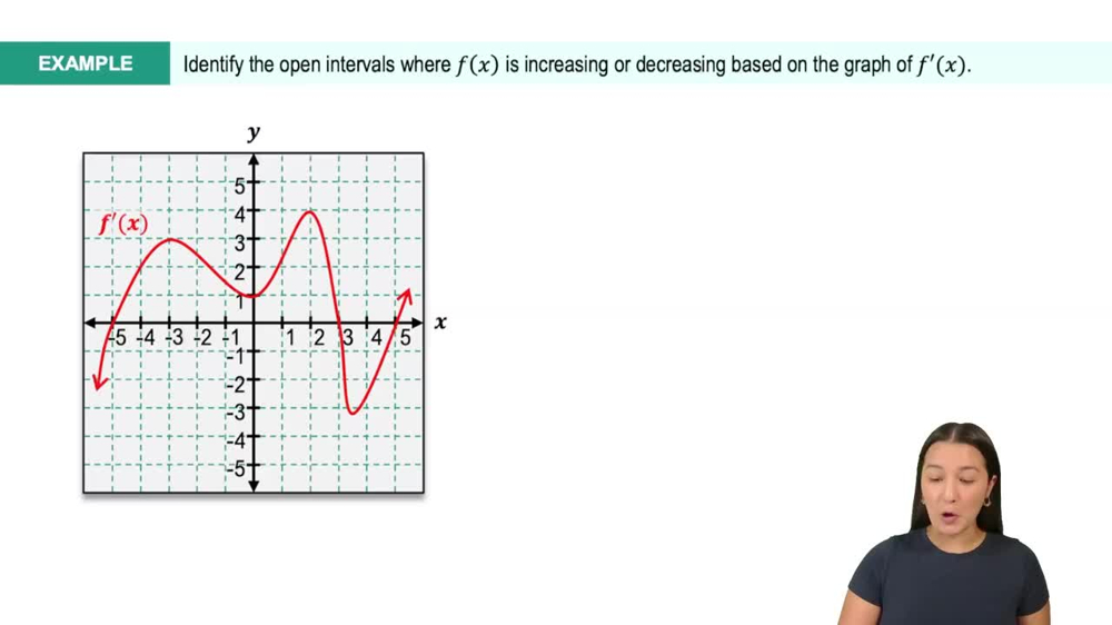 Determining Where a Function is Increasing & Decreasing Example 3