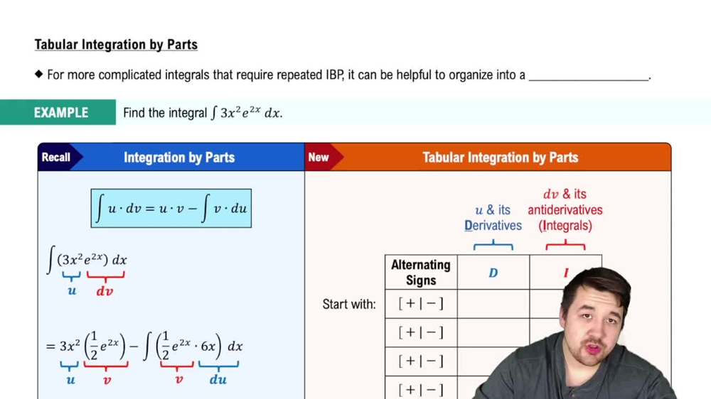 Tabular Integration by Parts