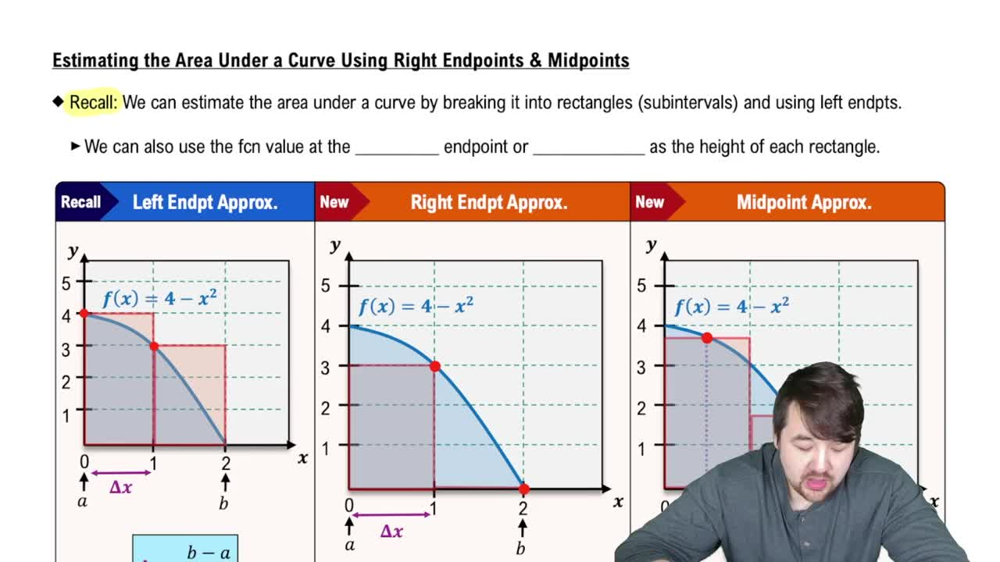 Estimating the Area Under a Curve with Right Endpoints & Midpoint