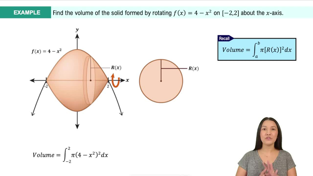 Finding Volume Using Disks Example 2