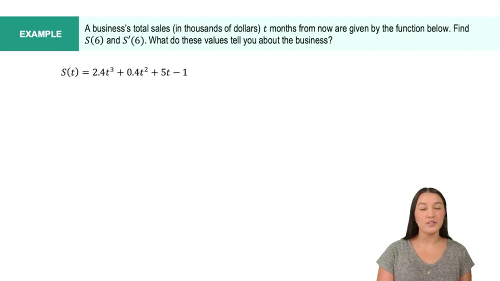 The Power Rule: Negative & Rational Exponents Example 4