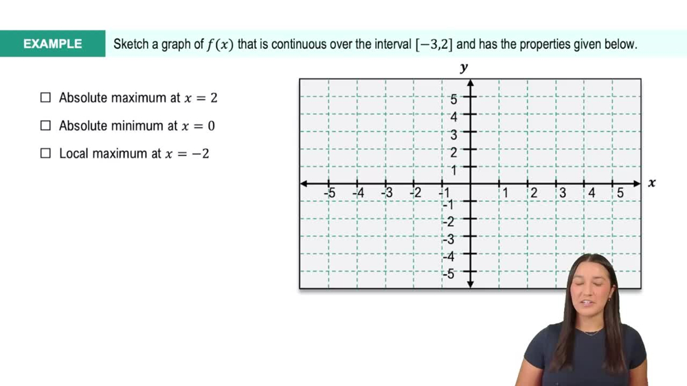 Finding Extrema Graphically Example 3