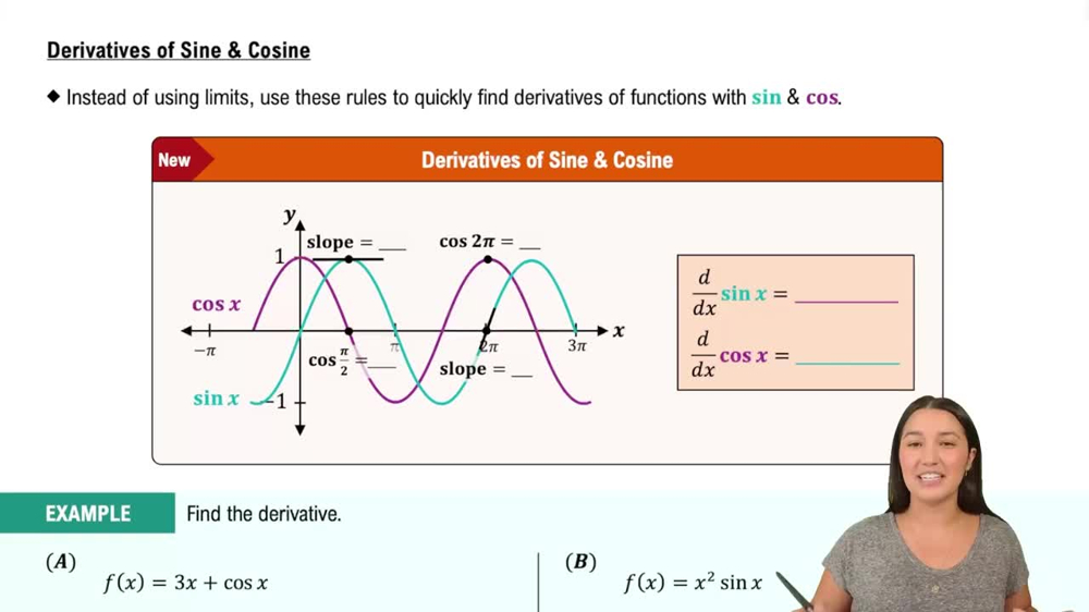 Derivatives of Sine & Cosine