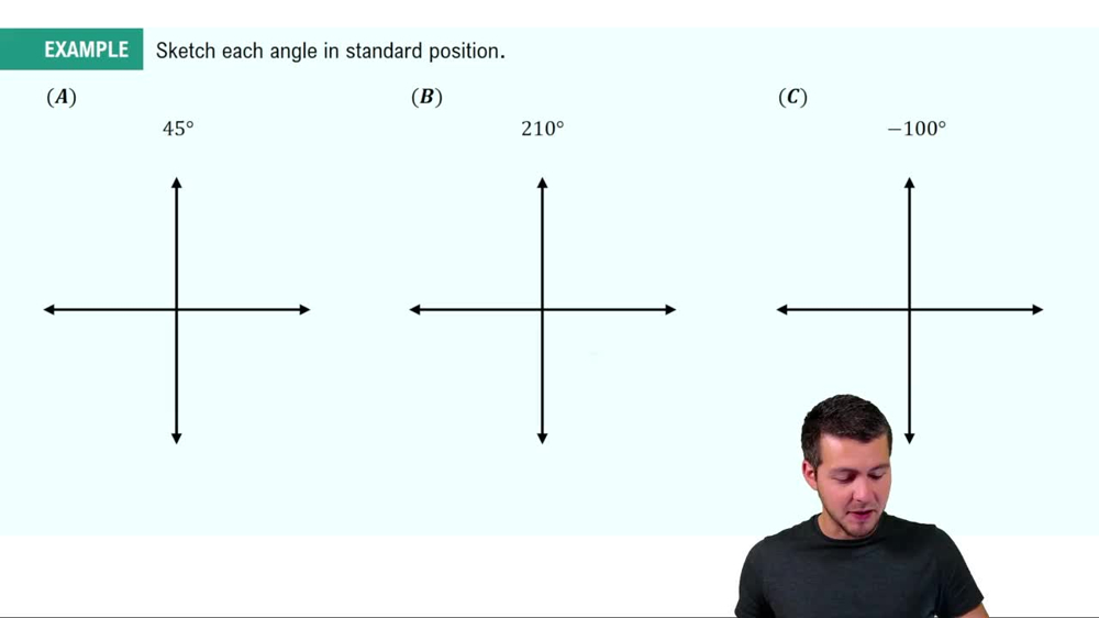 Drawing Angles in Standard Position Example 1
