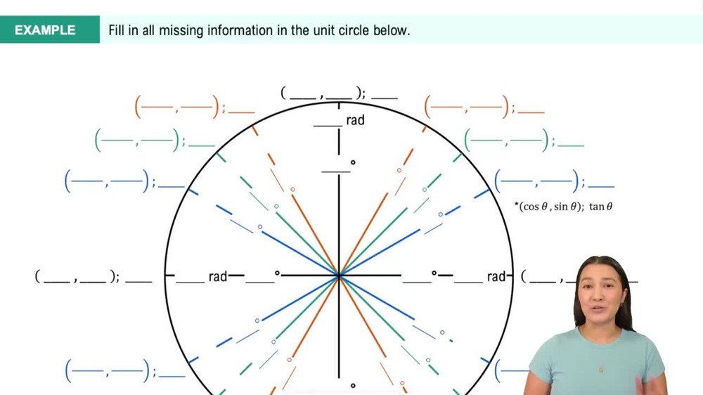 Trig Values in Quadrants II, III, & IV Example 3