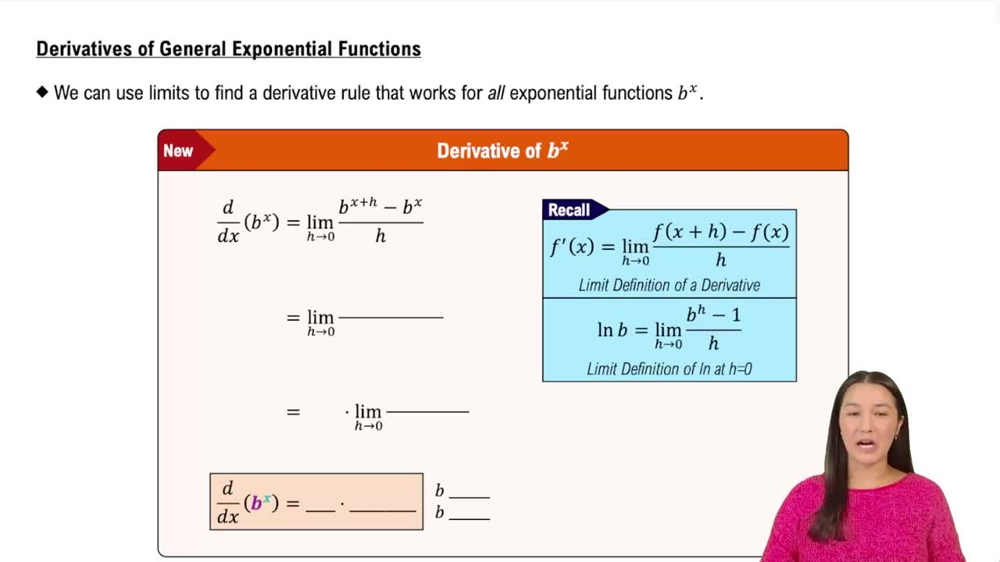Derivatives of General Exponential Functions