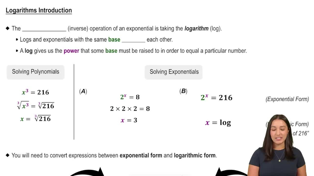 Logarithms Introduction