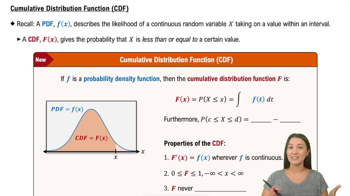 Cumulative Distribution Function (CDF)