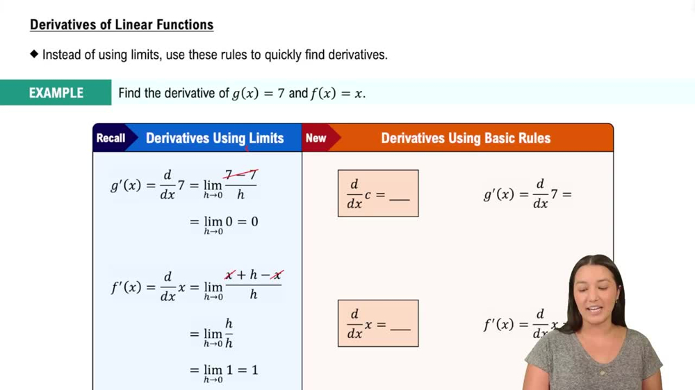 Derivatives of Linear Functions