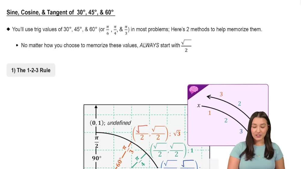 Sine, Cosine, & Tangent of 30°, 45°, & 60°