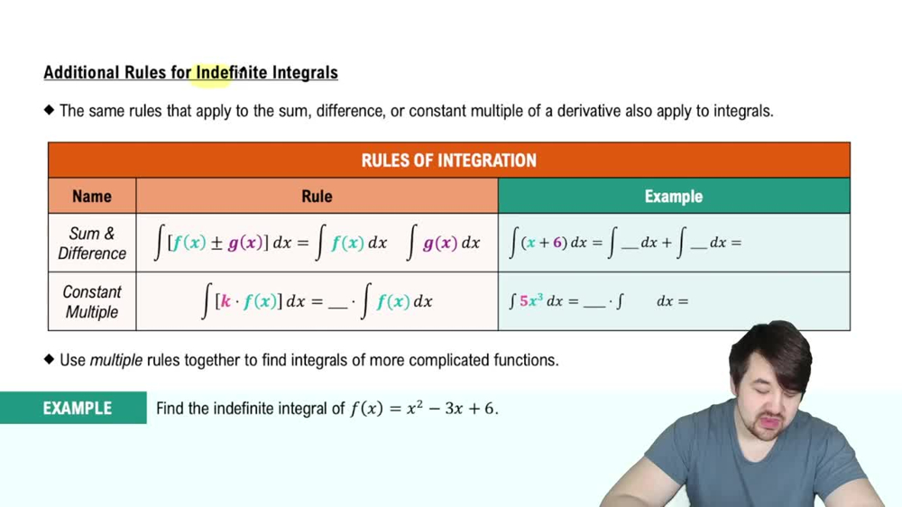 Additional Rules for Indefinite Integrals