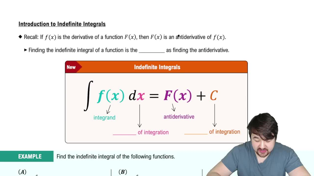 Introduction to Indefinite Integrals