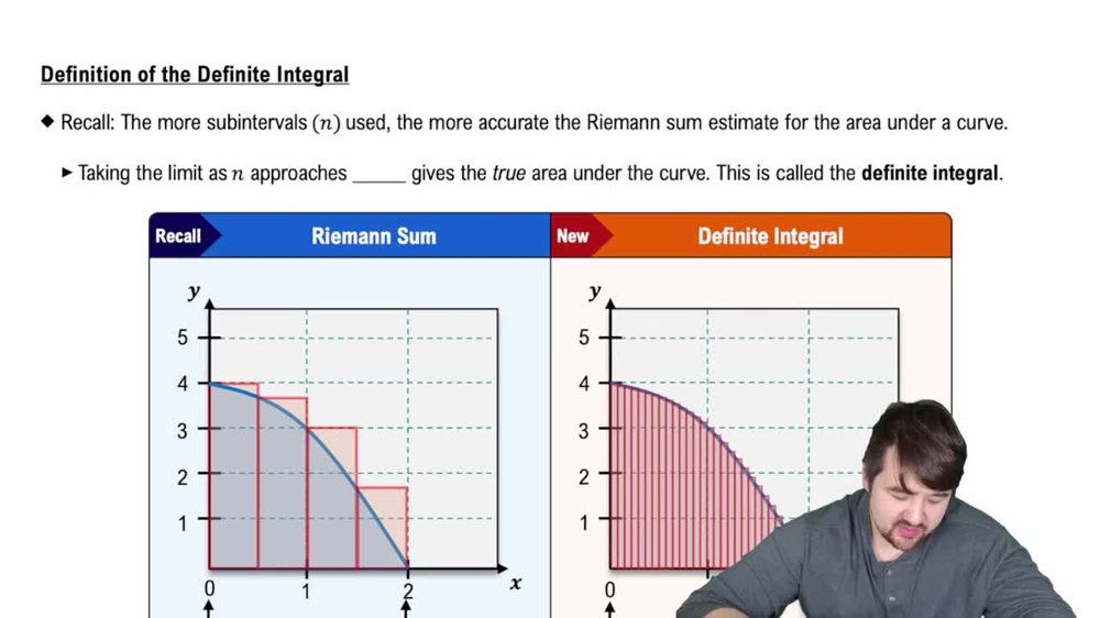 Definition of the Definite Integral