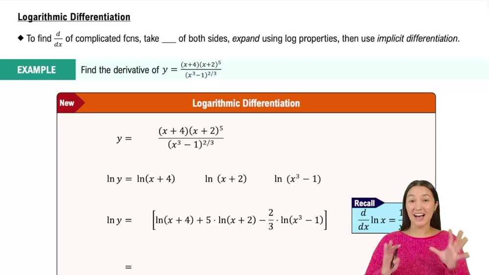 Logarithmic Differentiation