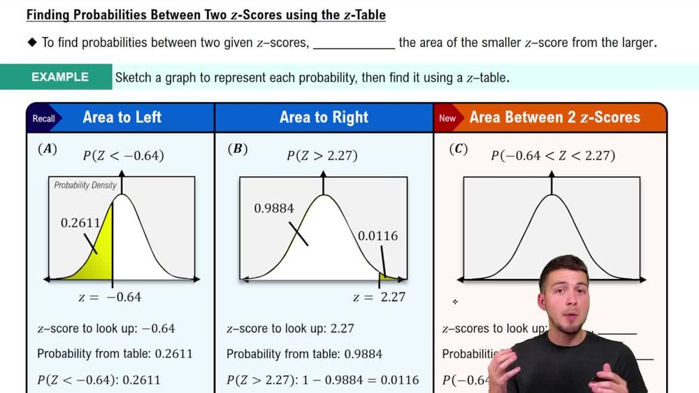 Probabilities Between Two Values