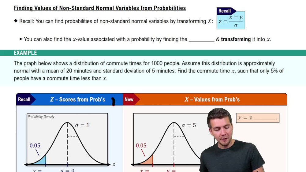 Finding Values of Non-Standard Normal Variables from Probabilities