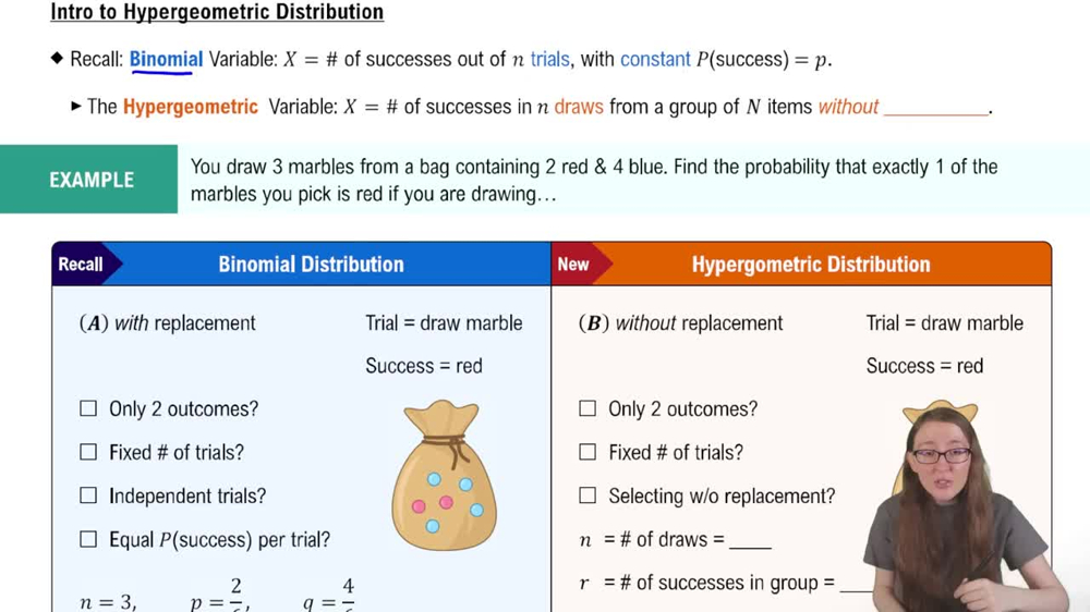  Introduction to the Hypergeometric Distribution