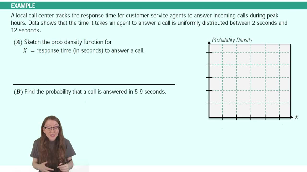 Uniform Distribution Example 1