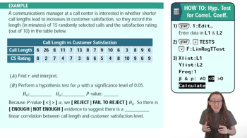 Hypothesis Tests for Correlation Coefficient Using TI-84  Example 1