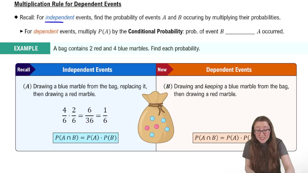 Multiplication Rule: Dependent Events