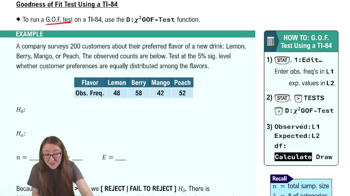 Goodness of Fit Test Using a TI-84