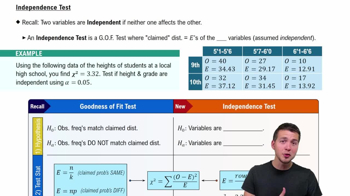 Independence Test