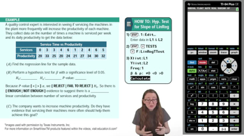 Hypothesis Test for the Slope of a Regression Line Example 3