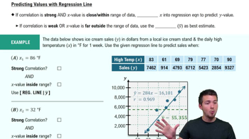 Using Regression Lines to Predict Values