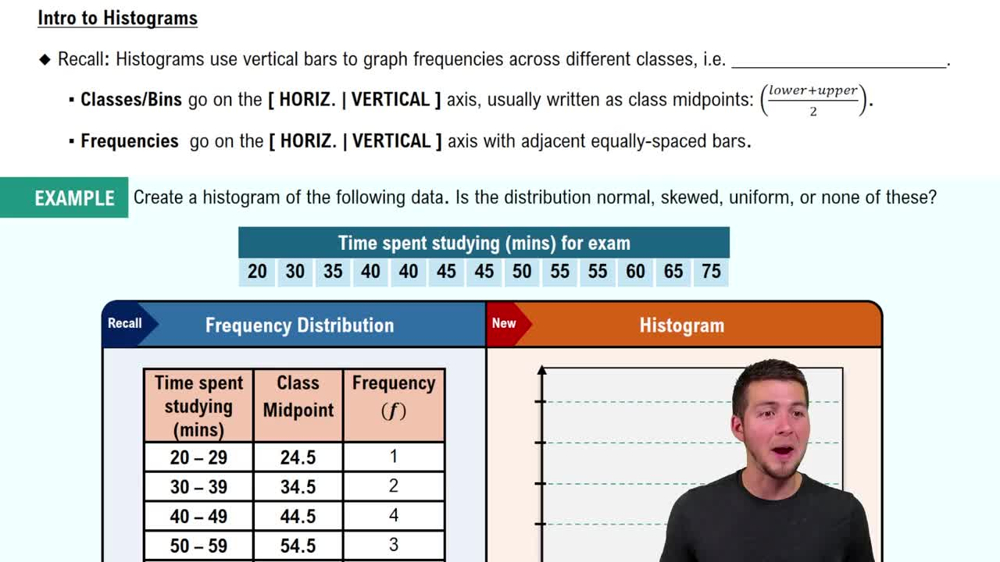 Intro to Histograms