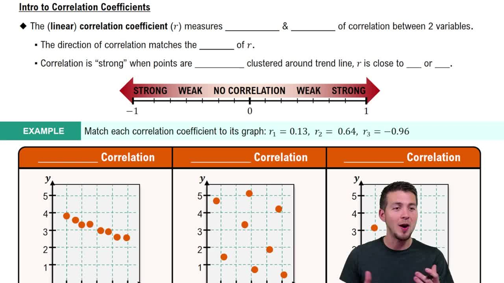 Correlation Coefficient