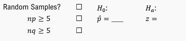 Checklist for hypothesis testing: random samples, null and alternative hypotheses, sample proportion, and z-value calculations.