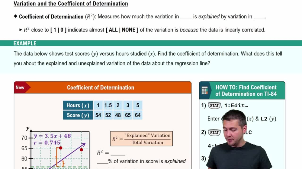 Coefficient of Determination