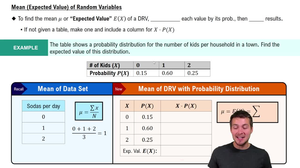 Expected Value (Mean) of Random Variables