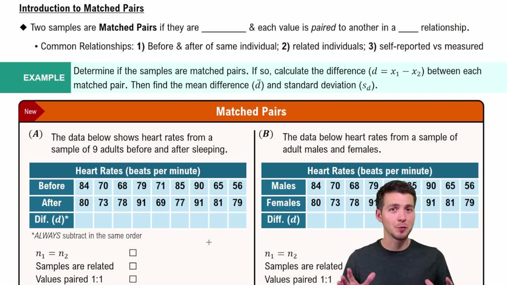 Introduction to Matched Pairs