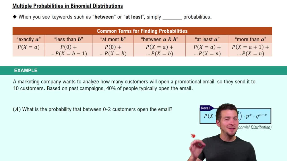 Finding Multiple Probabilities in Binomial Distribution