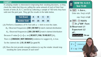 Goodness of Fit Test Using a TI-84 Example 1