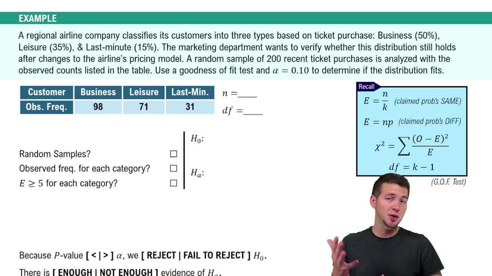 Goodness of Fit Test: Unequal Probabilities Example 2
